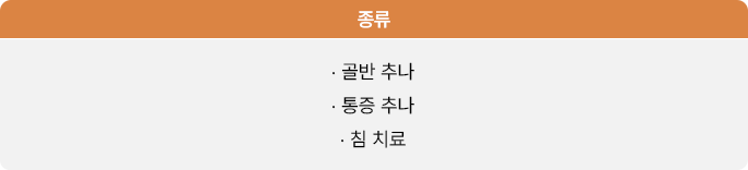 골반·통증 관리 표 이미지
